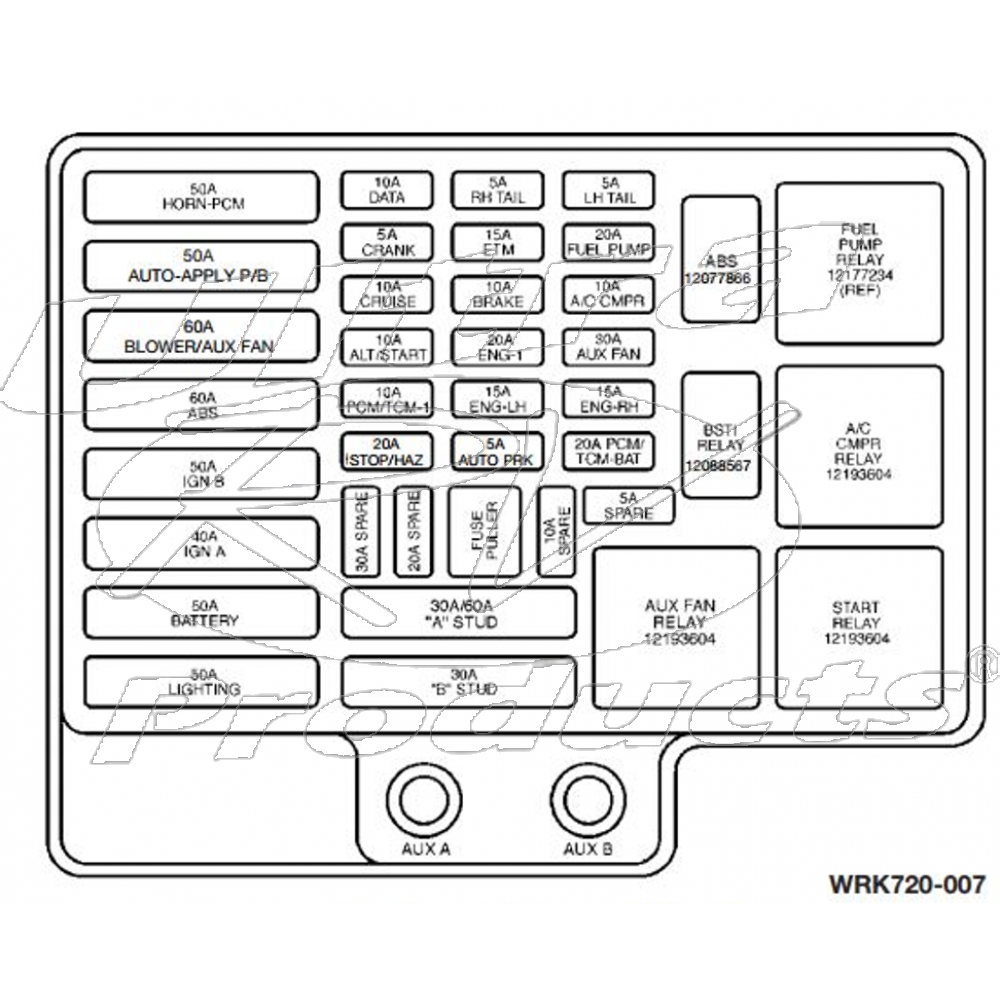 15461949  -  2005 P32 Fuse Box Cover Label